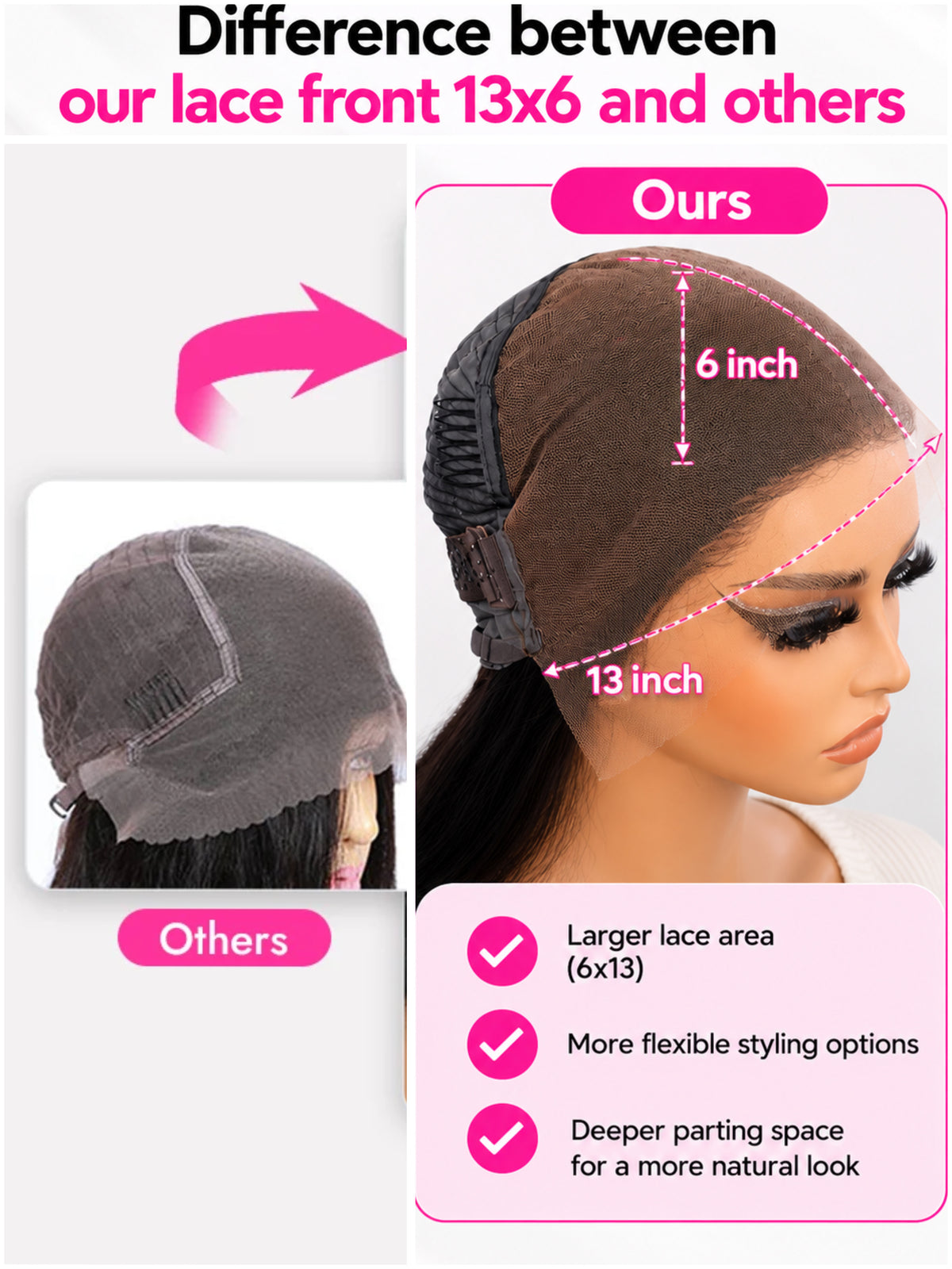 Wig Body wave 13x6 frontal wig transparent